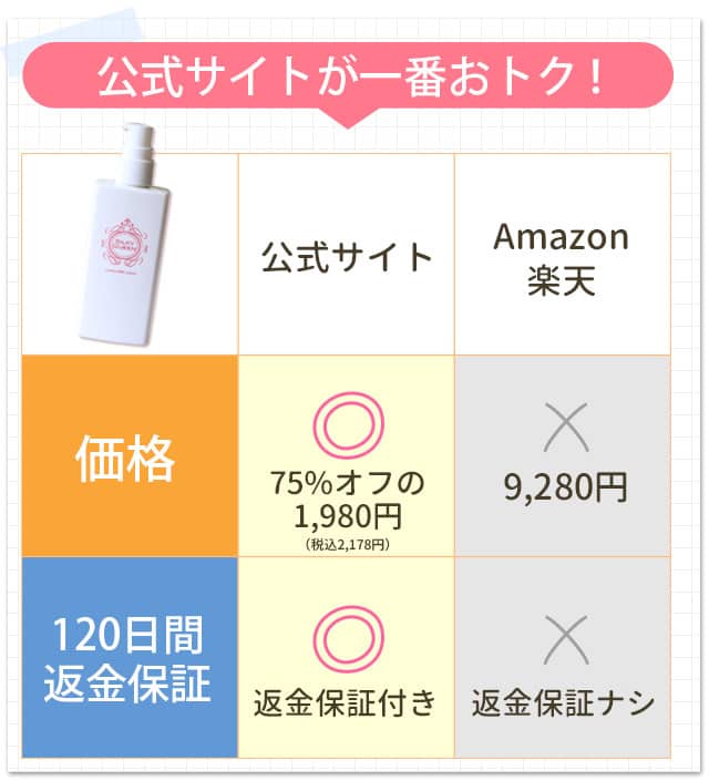 シルキークイーン